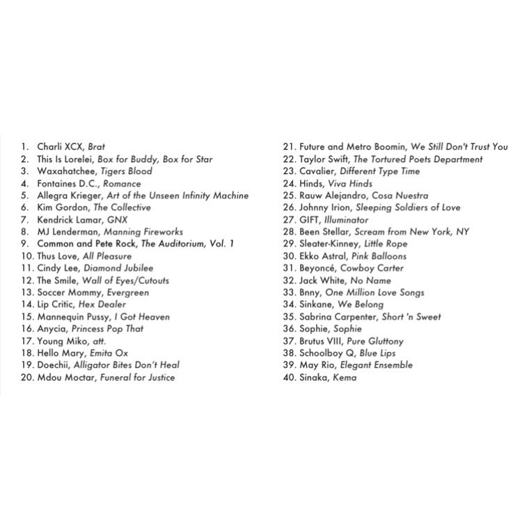 My 40 favorite albums released in 2024:

Charli XCX, Brat (Atlantic)
This Is Lorelei, Box for Buddy, Box for Star (Double Double Whammy)
Waxahatchee, Tigers Blood (Anti-)
Fontaines D.C., Romance (XL)
Allegra Krieger, Art of the Unseen Infinity Machine (Double Double Whammy)
Kim Gordon, The Collective (Matador)
Kendrick Lamar, GNX (pgLang/Interscope)
MJ Lenderman, Manning Fireworks (Anti-)
Common and Pete Rock, The Auditorium, Vol. 1 (Loma Vista)
Thus Love, All Pleasure (Captured Tracks)
Cindy Lee, Diamond Jubilee (Realistik Studios)
The Smile, Wall of Eyes (XL)
Soccer Mommy, Evergreen (Loma Vista)
Lip Critic, Hex Dealer (Partisan)
Mannequin Pussy, I Got Heaven (Epitaph)
Anycia, Princess Pop That (UnitedMasters)
Young Miko, att. (Capitol)
Hello Mary, Emita Ox (Frenchkiss)
Doechii, Alligator Bites Don’t Heal (TDE/Capitol)
Mdou Moctar, Funeral for Justice (Matador)
Future and Metro Boomin, We Still Don't Trust You (Epic/Republic)
Taylor Swift, The Tortured Poets Department (Republic)
Cavalier, Different Type Time (Backwoodz Studioz)
Hinds, Viva Hinds (Lucky Number)
Rauw Alejandro, Cosa Nuestra (Sony Latin)
Johnny Irion, Sleeping Soldiers of Love (Blackwing)
GIFT, Illuminator (Captured Tracks)
Been Stellar, Scream from New York, NY (Dirty Hit)
Sleater-Kinney, Little Rope (Loma Vista)
Ekko Astral, Pink Balloons (Topshelf)
Beyoncé, Cowboy Carter (Parkwood/Columbia)
Jack White, No Name (Third Man)
Bnny, One Million Love Songs (Fire Talk)
Sinkane, We Belong (City Slang)
Sabrina Carpenter, Short 'n Sweet (Island)
Sophie, Sophie (Transgressive)
Brutus VIII, Pure Gluttony (Ramp Local)
Schoolboy Q, Blue Lips (TDE/Interscope)
May Rio, Elegant Ensemble (DPI)
Sinaka, Kema (La única compañía)