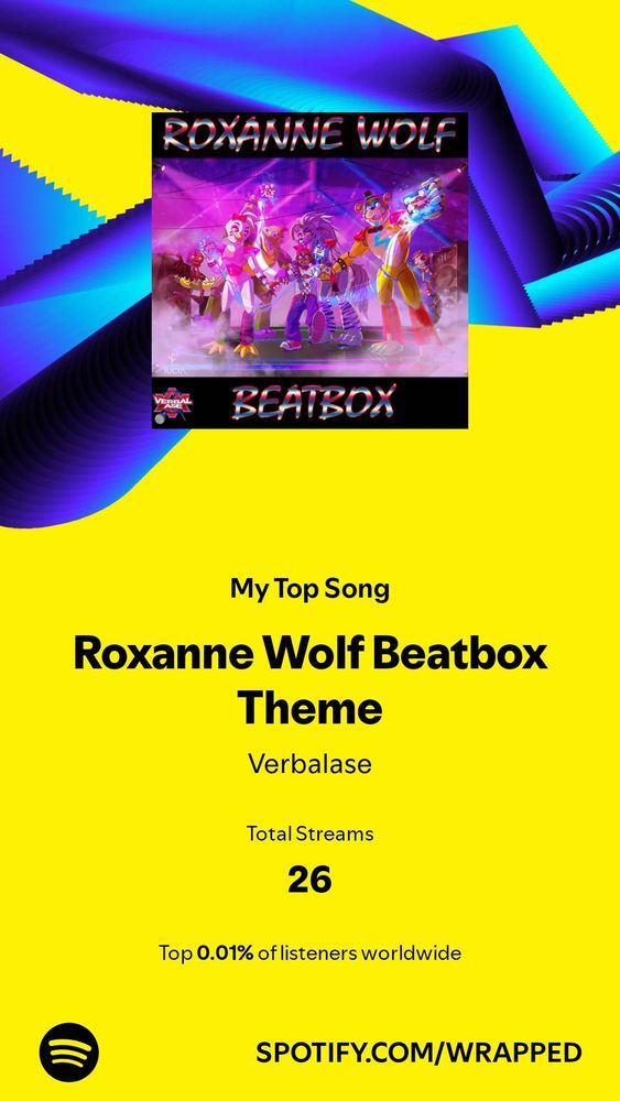 My Top Song
Roxanne Wolf Beatbox Theme
Verbalase
Total Streams
26
Top 0.01% of listeners worldwide