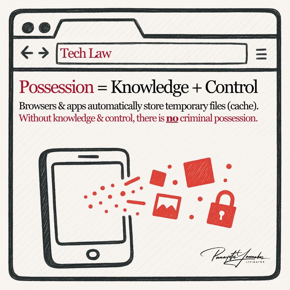 Stylised browser window labeled “Tech Law”. Headline: “Possession = Knowledge + Control”. Text: browsers and apps automatically store temporary files (cache). Line: “Without knowledge & control, there is no criminal possession.” Red sketch of a phone emitting file icons and a padlock.