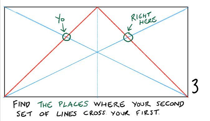 How-to diagram for dividing a rectangle into thirds