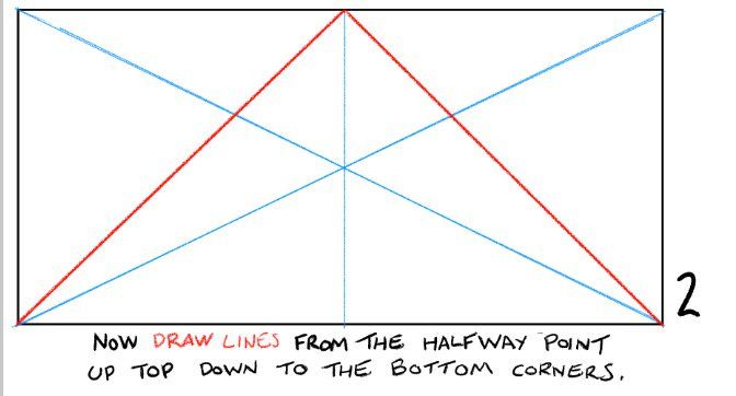 How-to diagram for dividing a rectangle into thirds