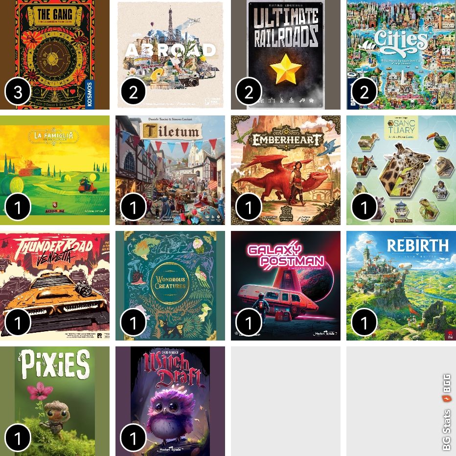 BG Stats 4 x 4.
Anzahl Partien:
3: The Gang;
2: Abroad;
2: Ultimate Railroads;
2: Cities;
1: La Famiglia: The Great Mafia War;
1: Tiletum;
1: Emberheart;
1: Sanctuary;
1: Thunder Road: Vendetta;
1: Wundersame Wesen;
1: Galaxy Postman;
1: Rebirth;
1: Pixies;
1: WitchDraft.