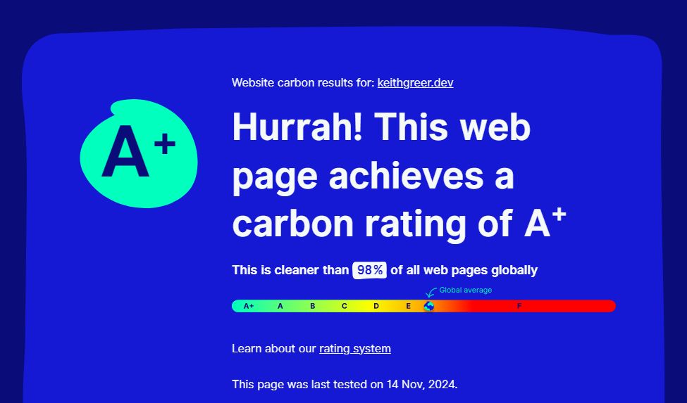 Hurrah! This web page achieves a carbon rating of A+
This is cleaner than 98% of all web pages globally