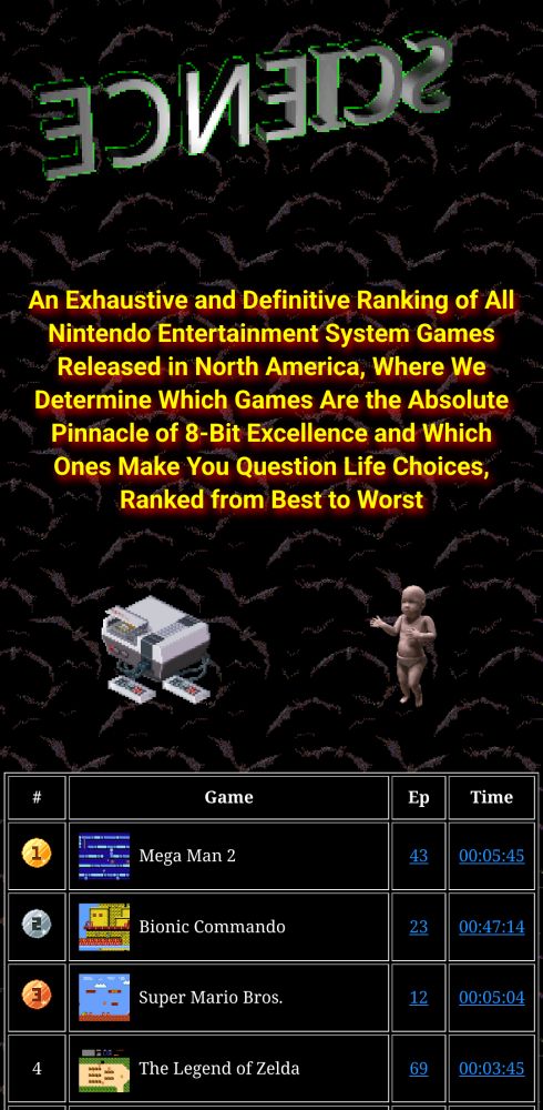 8bitnintendo dot science