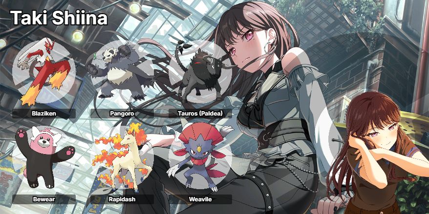Blaziken is her starter.
Pangoro is a perfect reflection of her connection to Tomori, her protector while also being somewhat panda themed. The other choices are more personality based, but also help reflect her connections. Bewear as a reflection of her prickly personality, Tauros Blaze and Rapidash reflect her spirit, while Weavile is the perfect way to connect her to both Raana and Umiri.