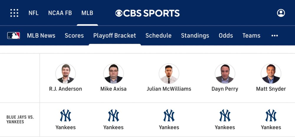 Cbs predicting the yankees to win the American league division series