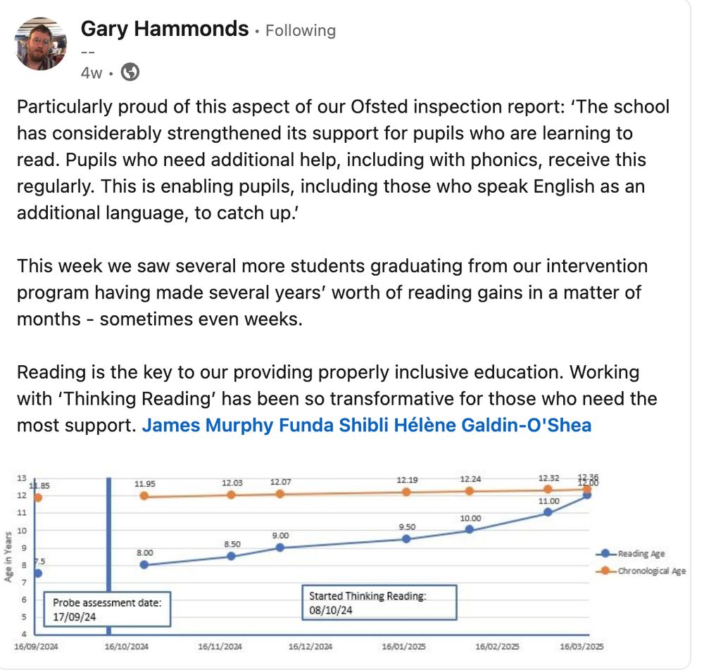 Particularly proud of this aspect of our Ofsted inspection report: ‘The school has considerably strengthened its support for pupils who are learning to read. Pupils who need additional help, including with phonics, receive this regularly. This is enabling pupils, including those who speak English as an additional language, to catch up.’

This week we saw several more students graduating from our intervention program having made several years’ worth of reading gains in a matter of months - sometimes even weeks.

Reading is the key to our providing properly inclusive education. Working with ‘Thinking Reading’ has been so transformative for those who need the most support. James Murphy Funda Shibli Hélène Galdin-O'Shea
