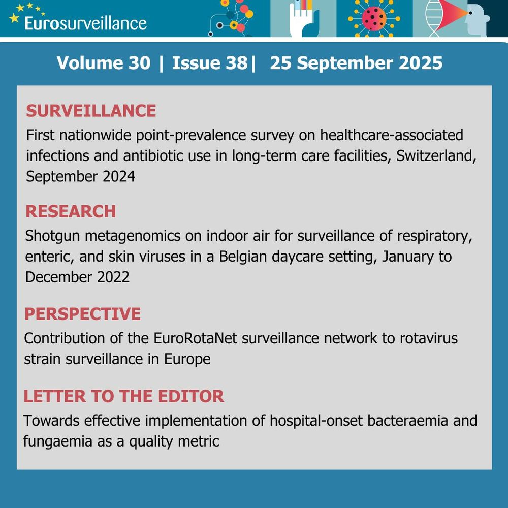 Image with the table of content for issue 38 in 2025:

Surveillance
First nationwide point-prevalence survey on healthcare-associated infections and antibiotic use in long-term care facilities, Switzerland, September 2024

Research
Shotgun metagenomics on indoor air for surveillance of respiratory, enteric, and skin viruses in a Belgian daycare setting, January to December 2022

Perspective
Contribution of the EuroRotaNet surveillance network to rotavirus strain surveillance in Europe

Letter
Letter to the editor: Towards effective implementation of hospital-onset bacteraemia and fungaemia as a quality metric