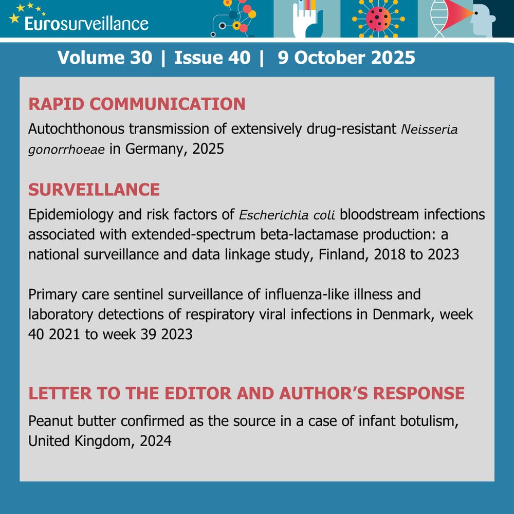 TABLE OF CONTENT ISSUE 40 IN 2025:

Rapid communication
Autochthonous transmission of extensively drug-resistant Neisseria gonorrhoeae in Germany, 2025

Surveillance
Epidemiology and risk factors of Escherichia coli bloodstream infections associated with extended-spectrum beta-lactamase production: a national surveillance and data linkage study, Finland, 2018 to 2023

Primary care sentinel surveillance of influenza-like illness and laboratory detections of respiratory viral infections in Denmark, week 40 2021 to week 39 2023

Letter to the editor and author's response
Peanut butter confirmed as the source in a case of infant botulism, United Kingdom, 2024
