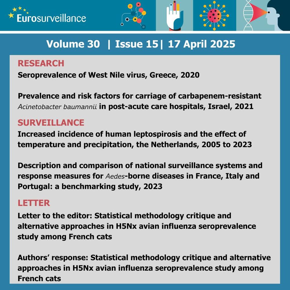Image showing the table of content of issue 15 in 2025 featuring the following articles:

Surveillance
Increased incidence of human leptospirosis and the effect of temperature and precipitation, the Netherlands, 2005 to 2023

Description and comparison of national surveillance systems and response measures for Aedes-borne diseases in France, Italy and Portugal: a benchmarking study, 2023

Research
Seroprevalence of West Nile virus, Greece, 2020

Prevalence and risk factors for carriage of carbapenem-resistant Acinetobacter baumannii in post-acute care hospitals, Israel, 2021

Letter
Letter to the editor: Statistical methodology critique and alternative approaches in H5Nx avian influenza seroprevalence study among French cats

Authors’ response: Statistical methodology critique and alternative approaches in H5Nx avian influenza seroprevalence study among French cats