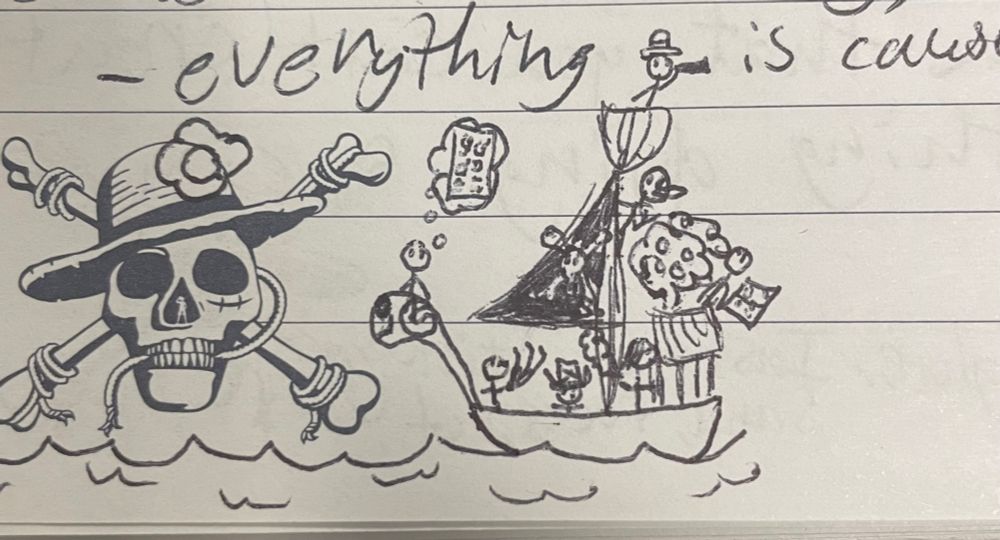 Doodle of the Going Merry with the pre-water 7 strawhats. There’s also a skull and bones with a strawhat that has a flower drawn on it