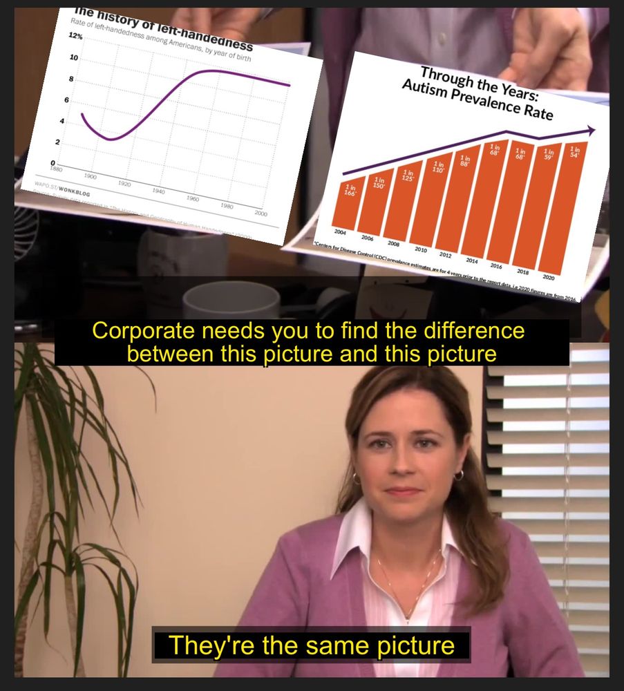 The “rise” of autism is a farce. Furthermore, autistic people are not less than.