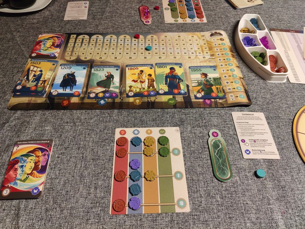 Spielaufbau von Trekking Reise durch die Zeit. 