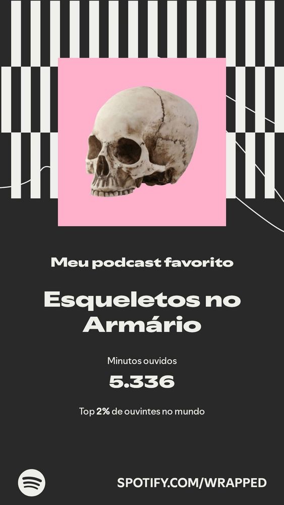 imagem do spotify wrapped 2025 com o texto:
meu podcast favorito Esqueletos no Armário 
minutos ouvidos 5.336 top 2% de ouvintes no mundo