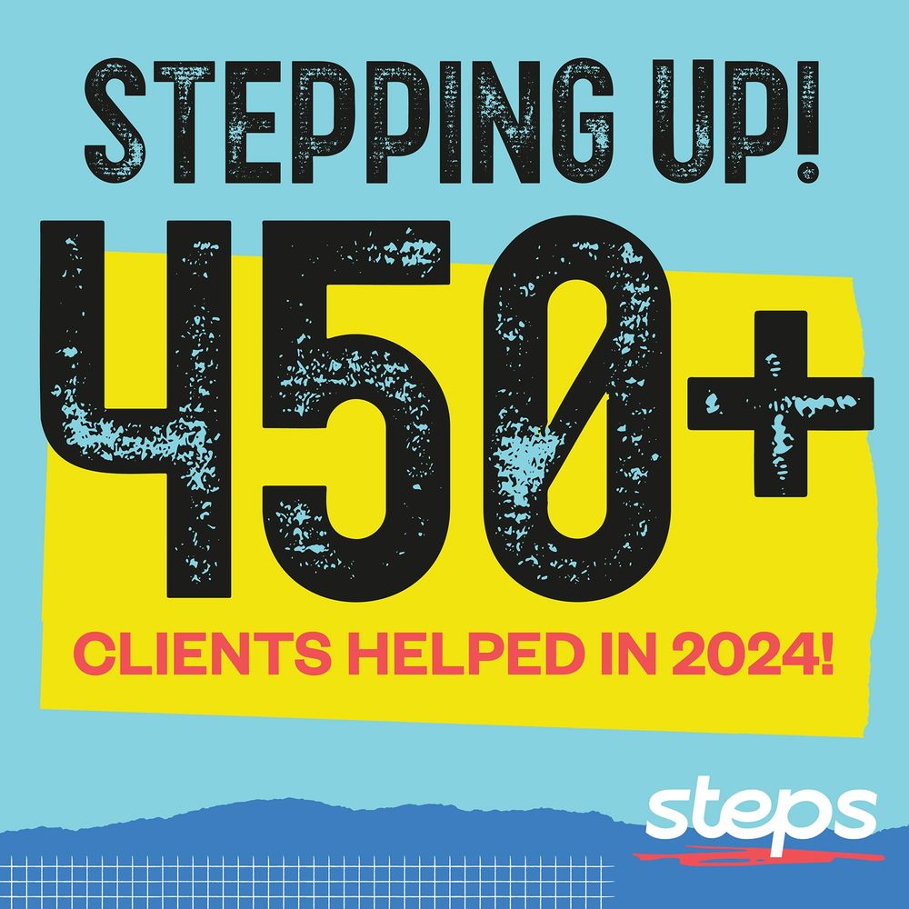 Graphic that says Stepping Up! 450+ clients helped in 2024!