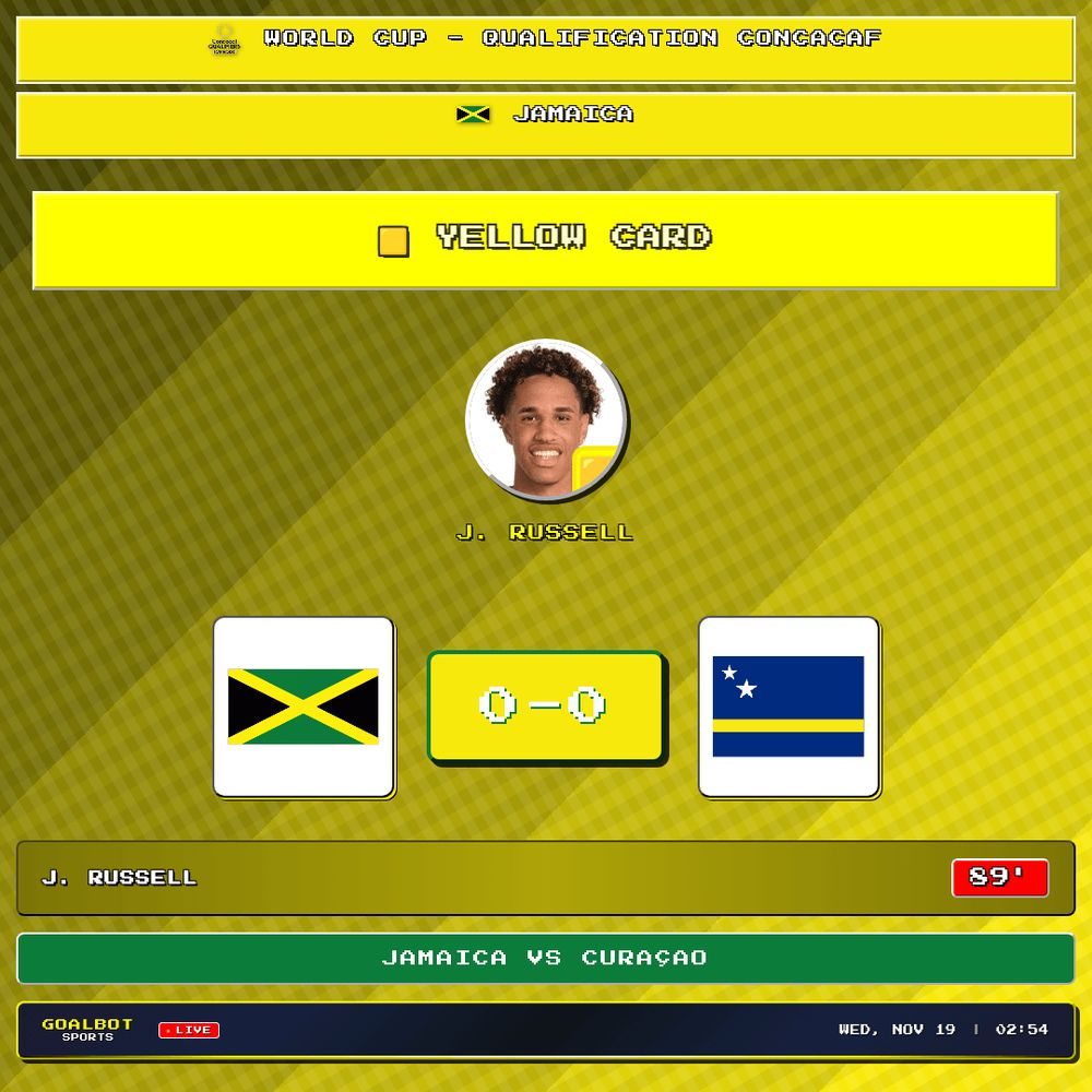 🟨 Yellow Card 89' — J. Russell (Jamaica). Jamaica 0–0 Curaçao. World Cup - Qualification CONCACAF

#jamaica #curacao #concacaf #wcq