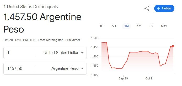 https://www.google.com/search?q=us%24+to+argentina+peso&rlz=1C1CHBF_enUS807US807&oq=us