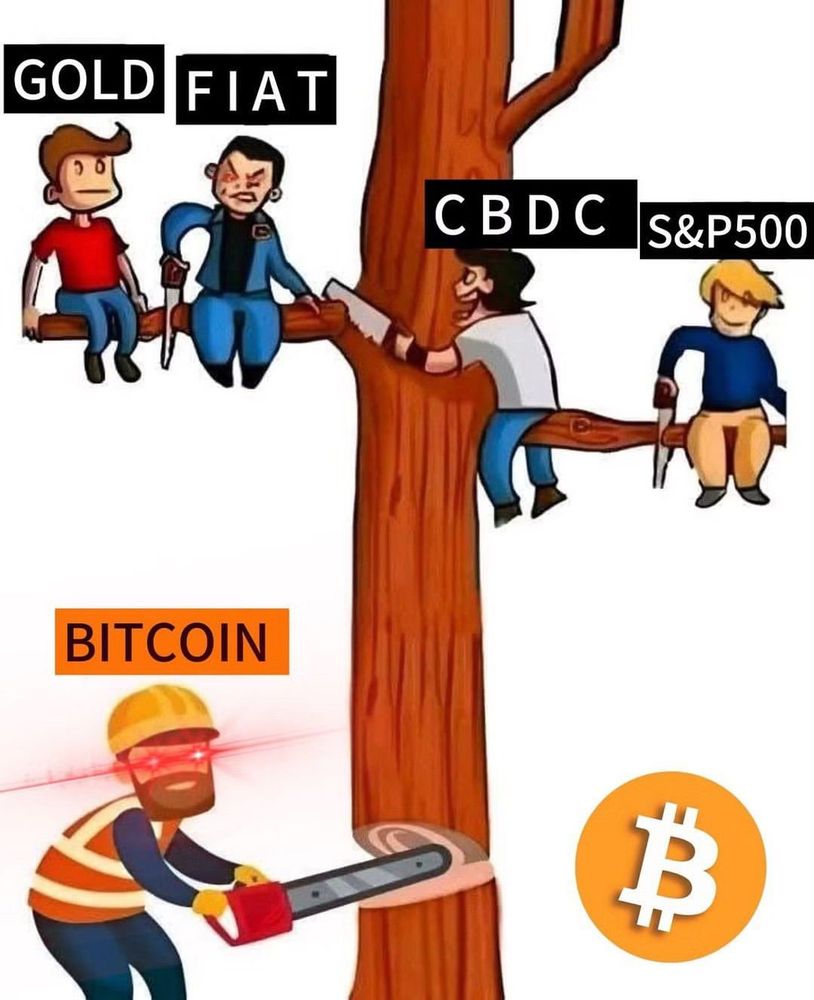 BTC
