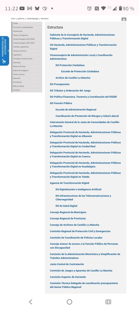 Estructura orgánica de la Consejería de hacienda, Administraciones públicas y transformación digital de la junta de comunidades de castilla la mancha 