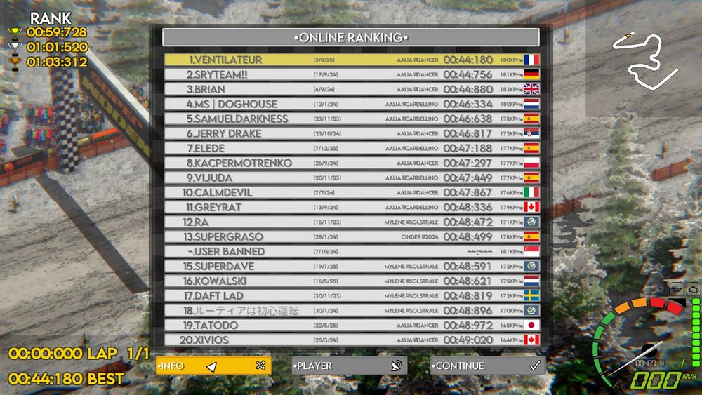 Super Woden GP2 Sweden S2 (200HP series) leaderboard Just got WR by over half a second