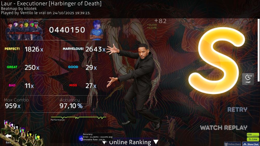 97.10% on Executioner (half time)