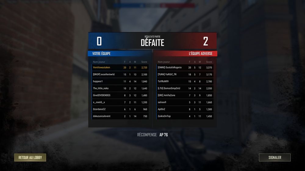 I'm the best player in my team with 20 kills and 11 deaths