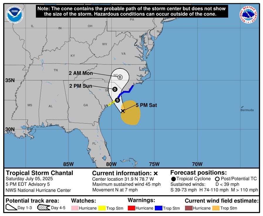 Forecast track for Tropical Storm Chantal, showing landfall just north of Charleston SC.