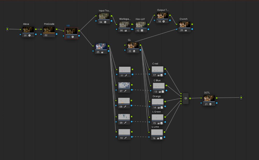 A node tree showing a junction of a side-tree only used for pulling mattes via qualifiers. Their alpha is then fed into individual nodes where the grading happens. The results are combined in a parallel note at the end.