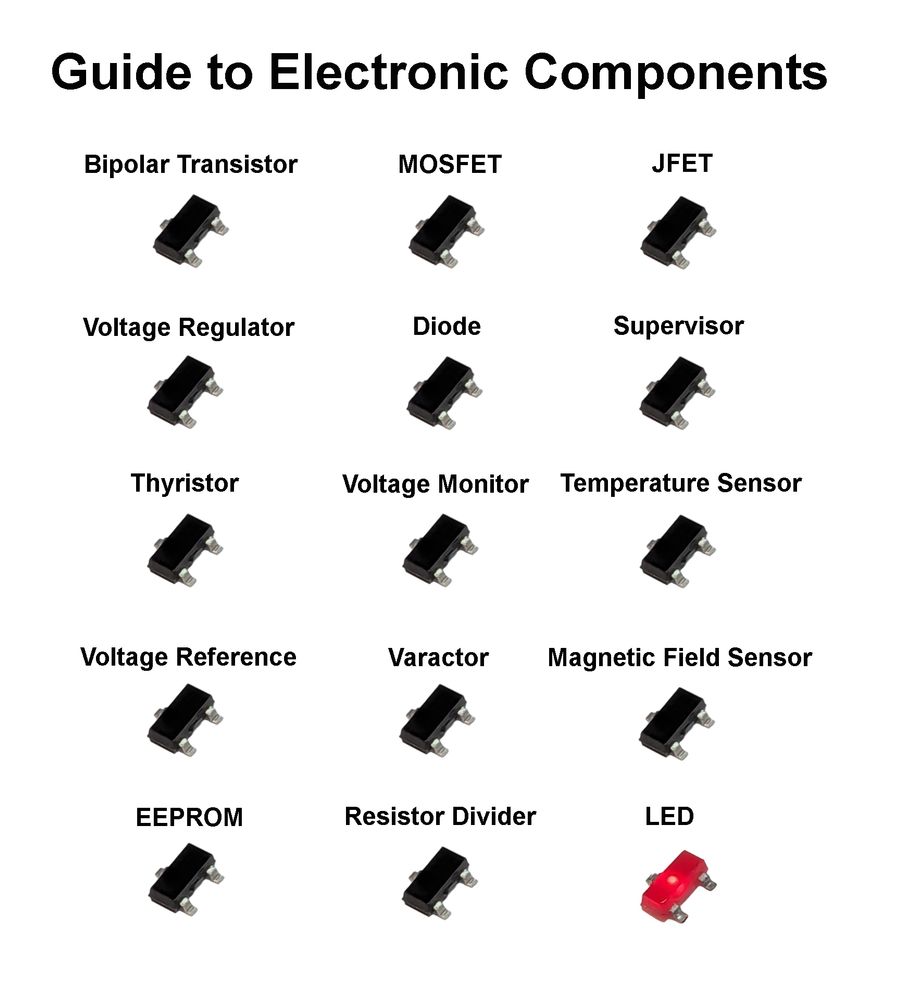 Guide to Electronic Components
A list of parts each with a photo of a SOT-23 package
Bipolar Transistor
MOSFET
JFET
Voltage Regulator
Diode
Supervisor
Thyristor
Voltage Monitor
Temperature Sensor
Voltage Reference
Varactor
Magnetic Field Sensor
EEPROM
Resistor Divider
LED (but with a red SOT-23 package that is glowing!)