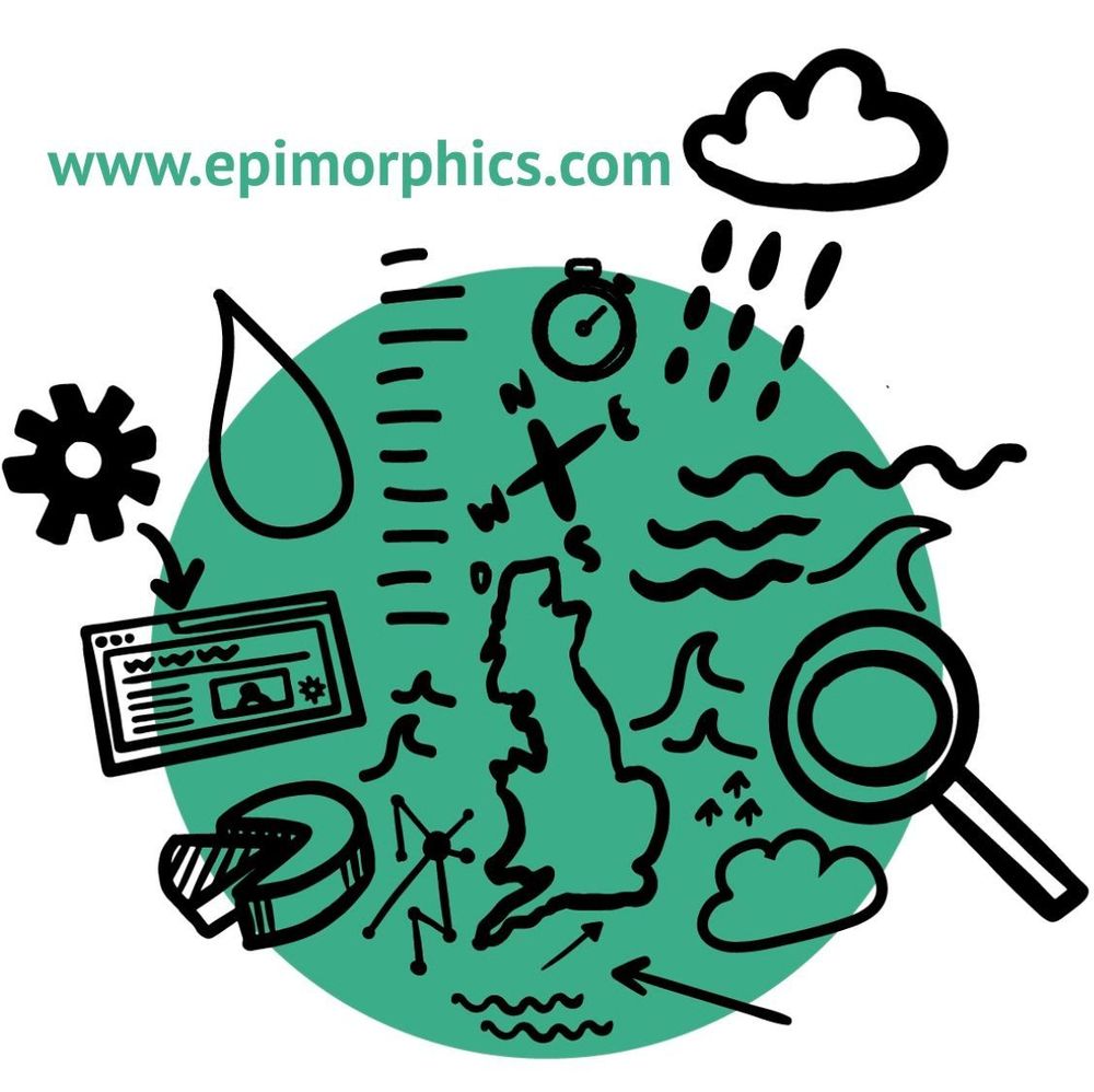 Decorative image with a large mid green circle background overlaid with some data, weather, environment  and technology themed sketch style icons in black.  Top left the text for the link: www.epimorphics.com in mid green text. Epimorphics supporting UK CEH and FDRI with data standards for sensor metadata models, improving flood and drought resilience.