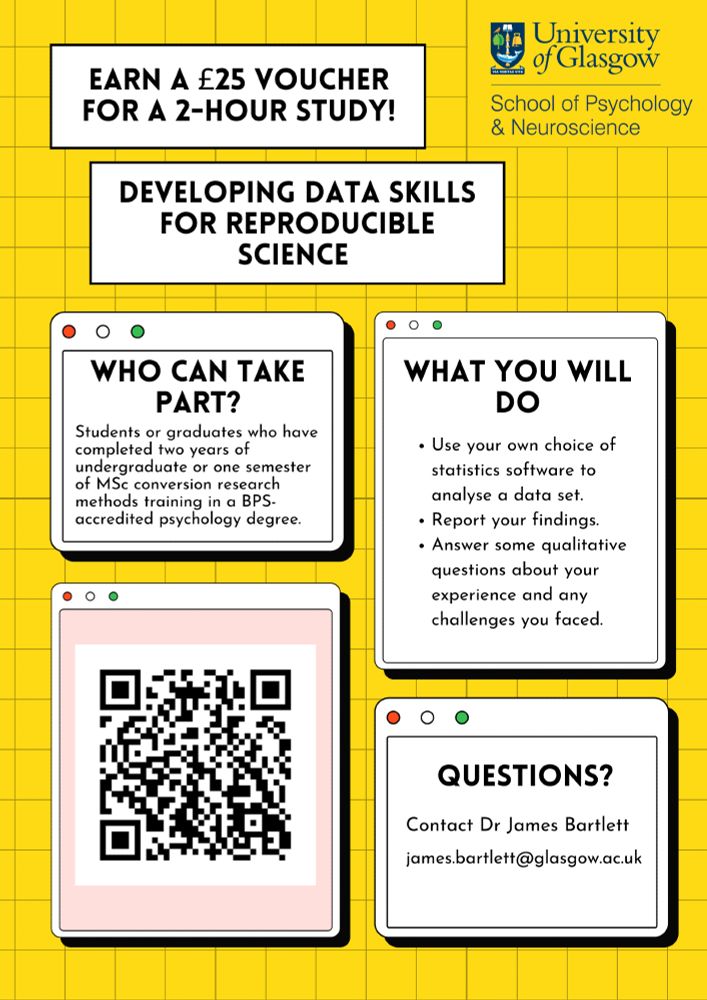 Recruitment poster for a study on developing data skills for reproducible science. Students on a BPS psychology degree can take part as long as they have studied two years as an undergraduate or one semester as a MSc conversion student. People analyse a data set, report their findings, and share their experiences. 