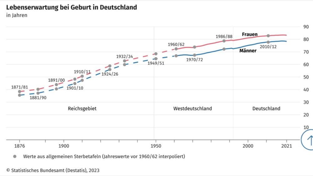 Ute Boehringer-Mai on LinkedIn: #zuversicht #führungskräftecoaching #coaching #chancennutzen…