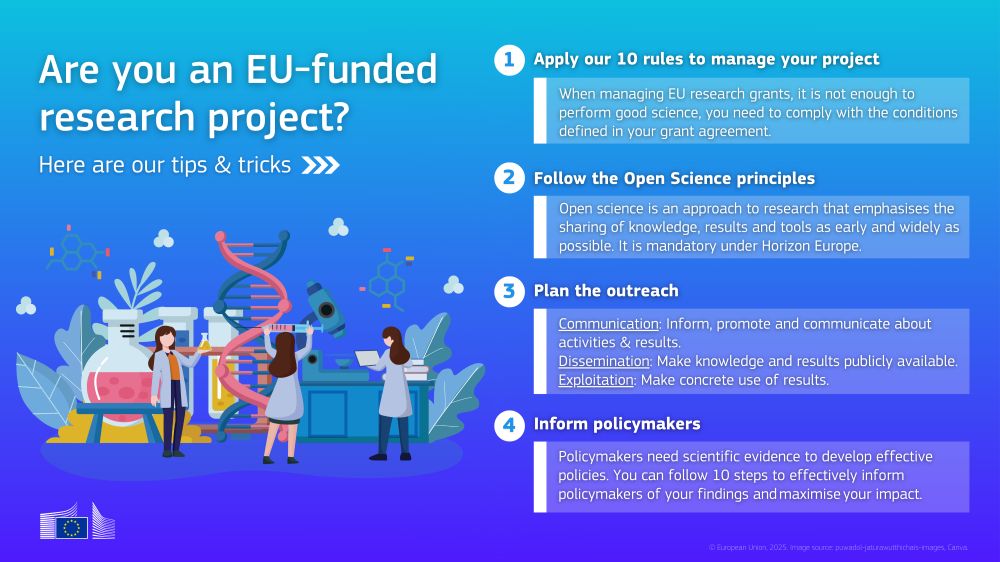 Are you an EU-funded research project? Here are our tips & tricks:

1. Apply our 10 rules to manage your project - When managing EU research grants, it is not enough to perform good science, you need to comply with the conditions defined in your grant agreement. 

2. Follow the Open Science principles - Open science is an approach to research that emphasises the sharing of knowledge, results and tools as early and widely as possible. It is mandatory under Horizon Europe.

3. Plan the outreach - Communication: Inform, promote and communicate about activities & results.
Dissemination: Make knowledge and results publicly available.
Exploitation: Make concrete use of results.

4. Inform policymakers - Policymakers need scientific evidence to develop effective policies. You can follow 10 steps to effectively inform policymakers of your findings and maximise your impact.