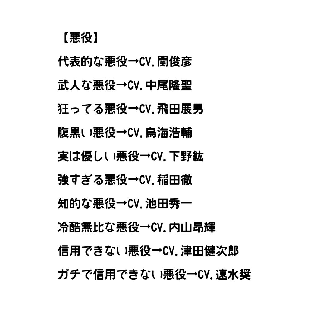 【悪役】
代表的な悪役→CV.関俊彦
〇パワハラしてくるヤバいヤツ
武人な悪役→CV.中尾隆聖
〇これは、アニメ界の「理想の上司」のあの方のせい
狂ってる悪役→CV.飛田展男
〇もうアイツのせいだ
腹黒い悪役→CV.鳥海浩輔
〇「あくどい」
実は優しい悪役→CV.下野紘
〇おまえはダークヒーローなんよ
強すぎる悪役→CV.稲田徹
〇勝たせる気ない
知的な悪役→CV.池田秀一
〇お父様系の悪役
冷酷無比な悪役→CV.内山昂輝
〇親父のせいで性格まがった
信用できない悪役→CV.津田健次郎
〇長男だけどお父様嫌い
ガチで信用できない悪役→CV.速水奨
〇娘だけ溺愛するお父様