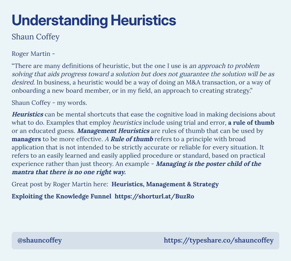 A screenshot essay titled 'Understanding Heuristics.' The text includes a quote from Roger Martin explaining heuristics as an approach to problem solving that aids progress but does not guarantee the desired solution, particularly in business contexts like M&A transactions or onboarding board members. The essay discusses heuristics as cognitive shortcuts that simplify decision-making, with examples such as trial and error and rule of thumb. It emphasizes the concept of Management Heuristics for effectiveness and describes 'Rule of Thumb' as a broadly applicable principle based on practical experience. The essay concludes with a note about a post by Roger Martin titled 'Heuristics, Management & Strategy' and includes a link to additional resources.