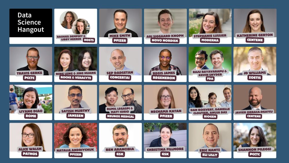 photos of 22 featured leaders from the life science industry at the data science hangout