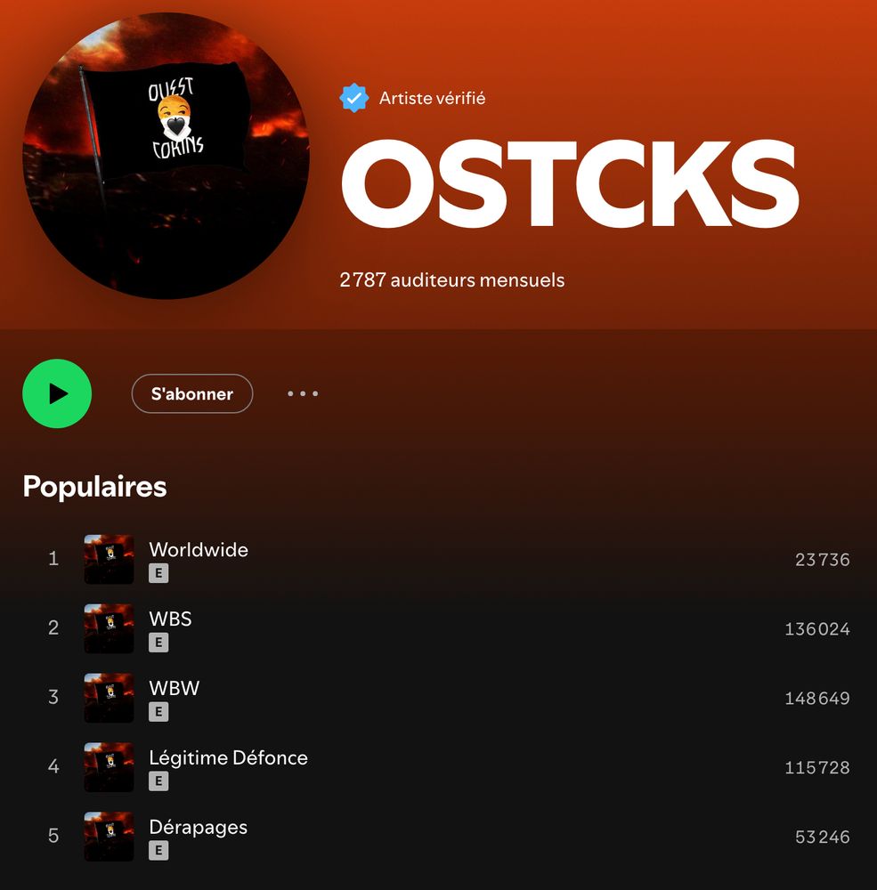 La page Spotify de Ouest Cokins, groupe de rap néonazi français