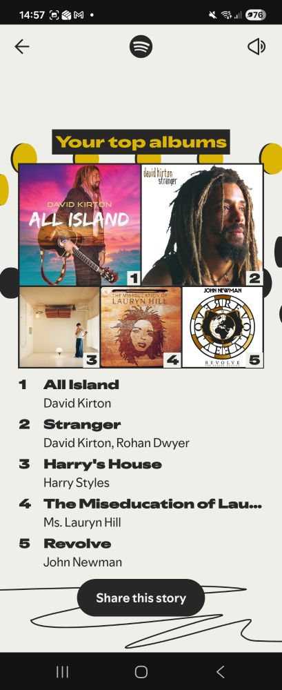 5 top albums
David Kirton x 2
Harry styles
Lauryn hill
John newman

