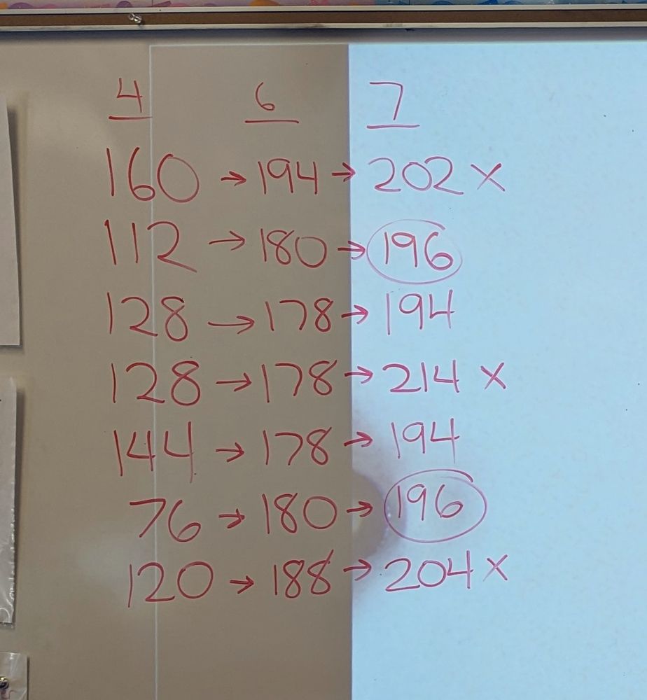List of each team's score during rounds 4, 6, and 7 of the game:
160 to 194 to 202
112 to 180 to 196
128 to 178 to 194
128 to 178 to 214
144 to 178 to 194
76 to 180 to 196
120 to 188 to 204