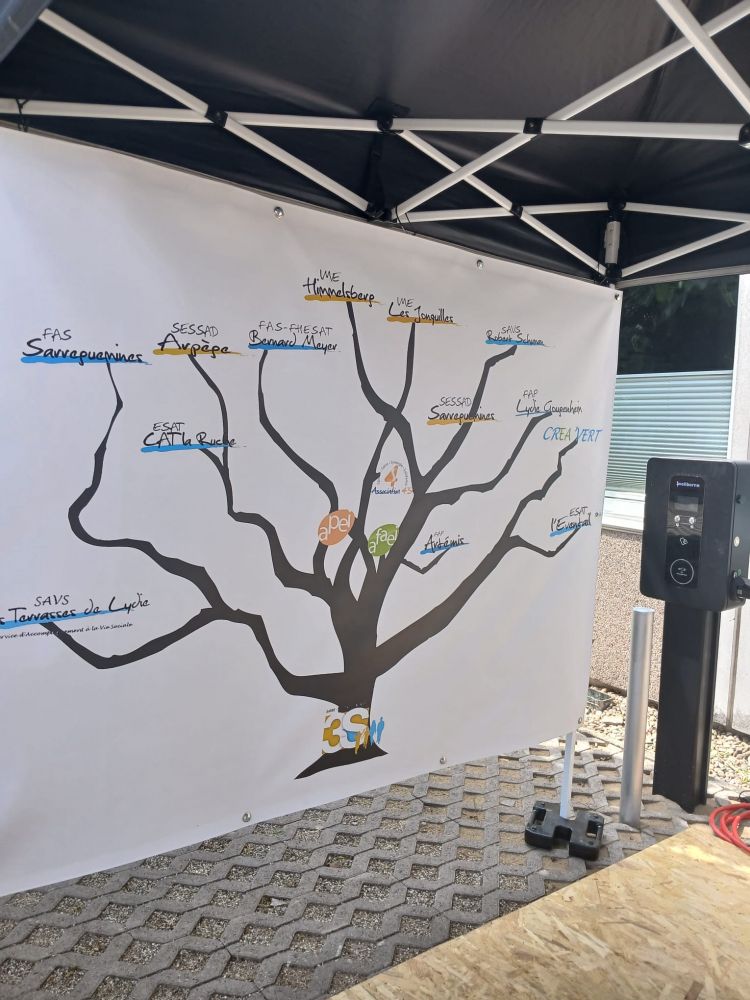 Dessin d'arbre.
💬 Merci à toutes les équipes pour cet événement chaleureux et mobilisateur, au service de l’autonomie et de la reconnaissance des compétences de chacun.