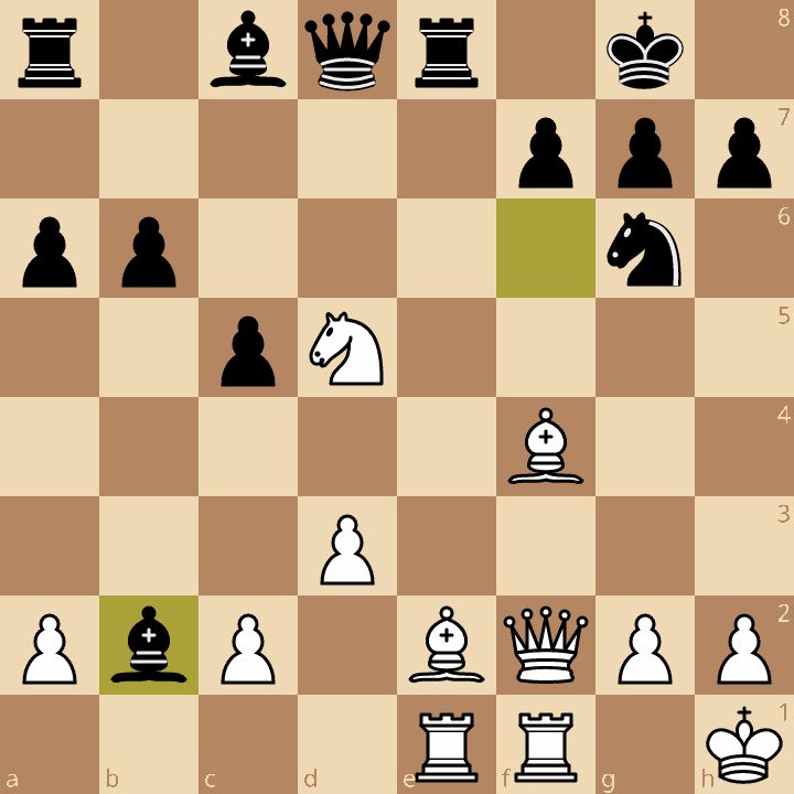 Chess position