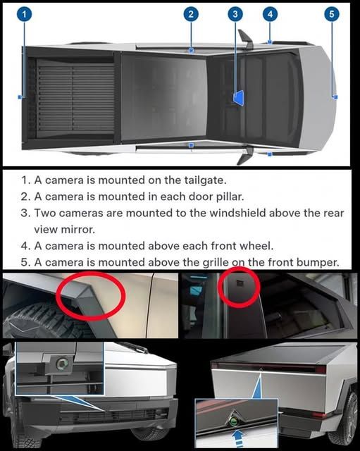 An educational diagram showing the locations of the cameras on a cybertruck