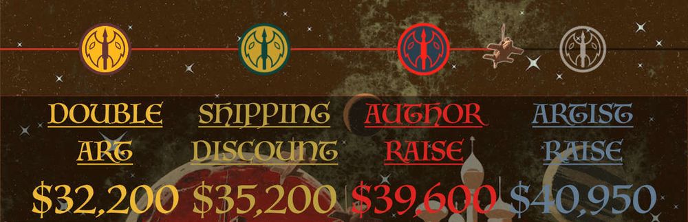 Fun stretch goal tracker graphic showing a retro 1910 scifi type airship flying across the stars from left to write, lighting up two-headed battle-axe NESS logos where each logo is like a street light above a state crowdfund goal. Double Art, Shipping Discount, and now Author Raise are lit up. Artist Raise is next up...