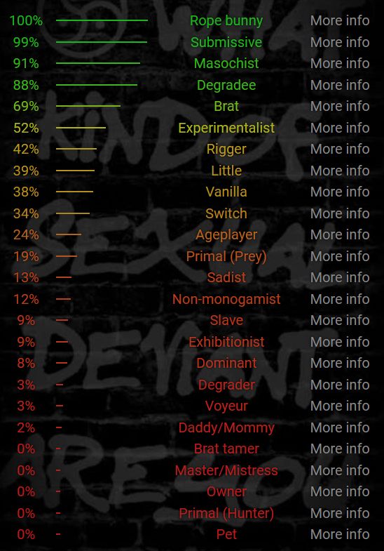 coisa de adulto cuidado