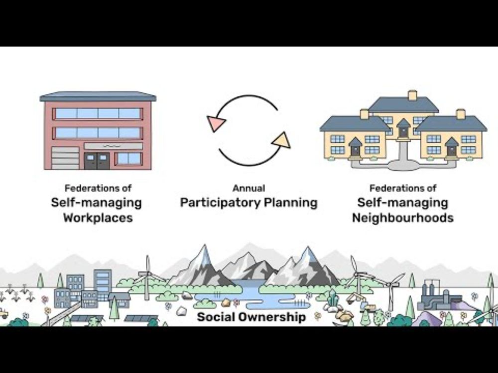 A Participatory Economy: a post-capitalist model