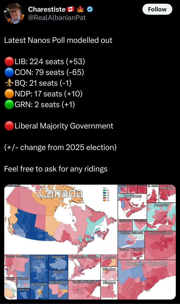 Latest Nanos Poll modelled out LIB: 224 seats (+53) CON: 79 seats (-65) s BQ: 21 seats (-1) NDP: 17 seats (+10) •GRN: 2 seats (+1) Liberal Majority Government (+/- change from 2025 election)