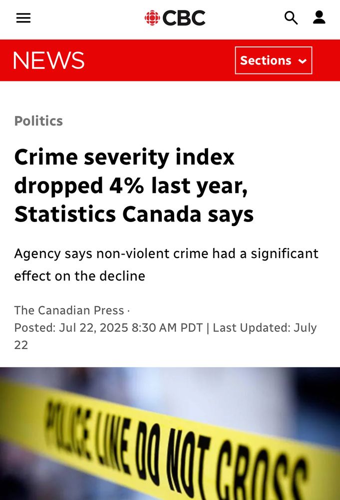 CBC NEWS HEADLINE:

Crime severity index dropped 4% last year, Statistics Canada says
Agency says non-violent crime had a significant effect on the decline
The Canadian Press •
Posted: Jul 22, 2025 8:30 AM PDT | Last Updated: July 22