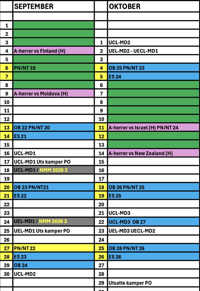 Screenshot av hovedterminlista: https://www.fotball.no/globalassets/hovedterminliste/hovedterminliste-menn-2025-oppdatert-versjon.pdf