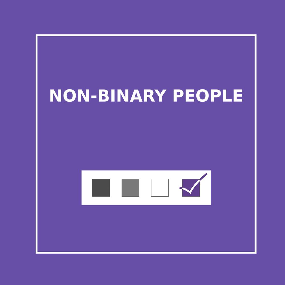 White letters that say "Non-binary people" over a purple background and the logo of the Ace Community Survey Team (four squares colored with the asexual flag colors. The last one has a white tick over it).