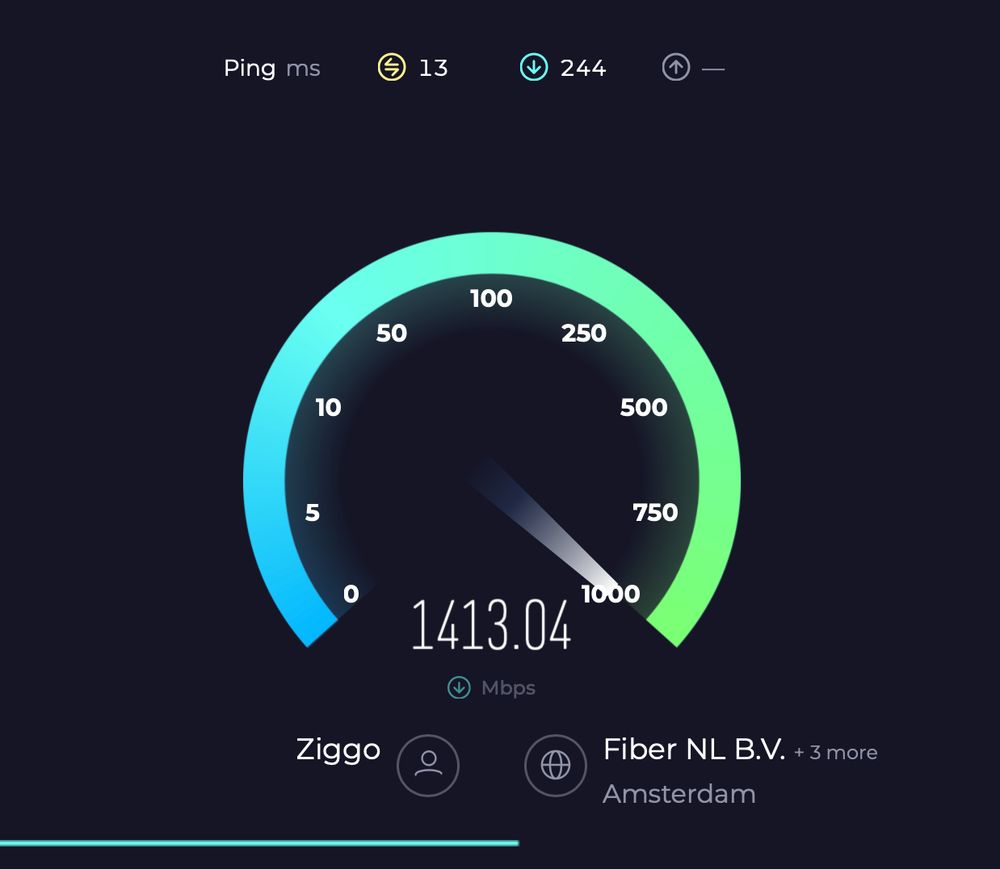 A screenshot from a speedtest in process, showing 1413 Mbps.